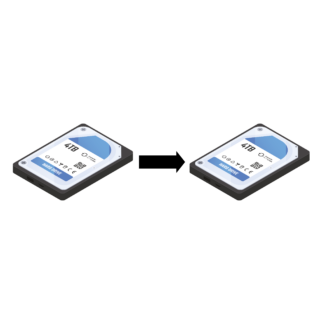 Dienst - Festplatte klonen