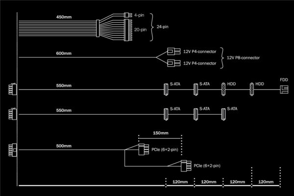 be quiet! System Power 9 | 400W CM Netzteil 20+4 pin ATX ATX Schwarz - Image 5