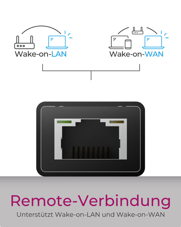 ICY BOX IB-HUB1419-LAN USB 3.2 Gen 1 (3.1 Gen 1) Type-A Schwarz - Image 4