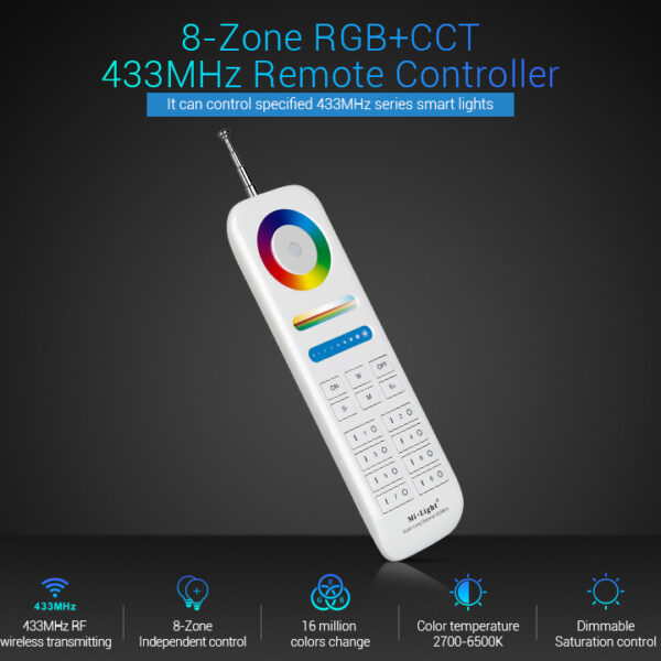 Synergy 21 LED LoRa (433MHZ) Fernbedienung*Milight/Miboxer*
