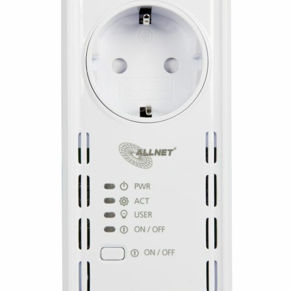 ALLNET MSR IO Zentrale Schaltsteckdose inkl. WLAN „ALL3073V3WLAN“ für IP Gebäude Automation