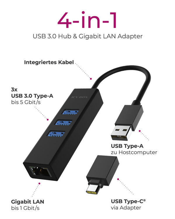 ICY BOX IB-HUB1419-LAN USB 3.2 Gen 1 (3.1 Gen 1) Type-A Schwarz - Image 6