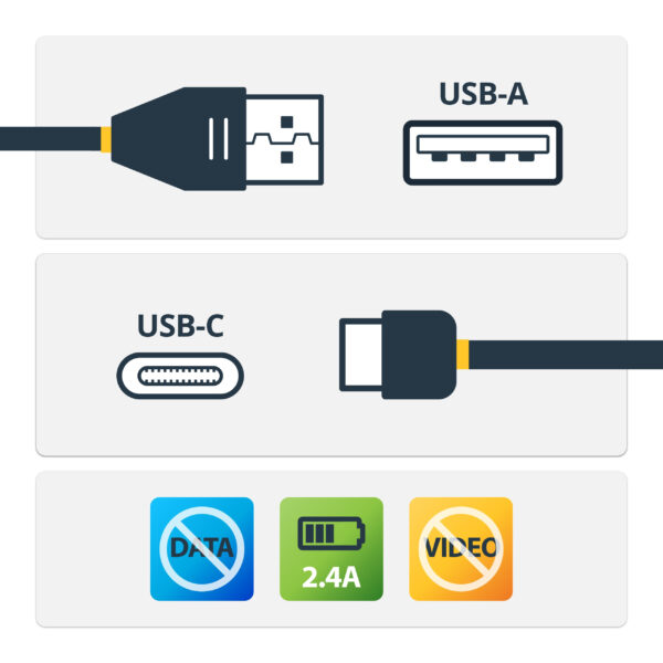 StarTech.com 1m USB-Datenblocker Kabel - USB-A auf USB-C Sicheres Ladekabel - keine Datenübertragung /Power-Only-Kabel für Handy/Tablet - Datenblockierung USB Kabel - Image 2