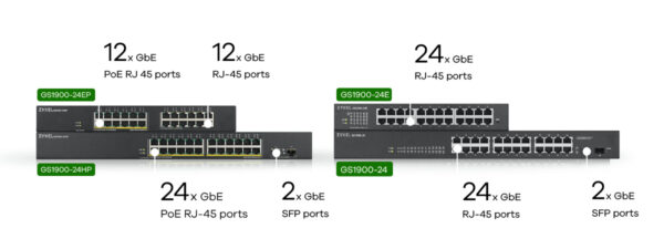 Zyxel GS1900-24EP Managed L2 Gigabit Ethernet (10/100/1000) Power over Ethernet (PoE) Schwarz - Image 5