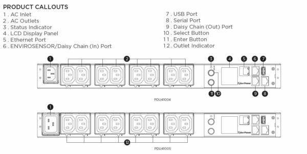 CyberPower PDU41005, Switched PDU, Rackmount 1U, Switched PDU, Eingang 230V/16A (1), Ausgang IEC-320 C13 (8), SNMP-Netzwerkanschluss, PowerPanel Software - Image 3