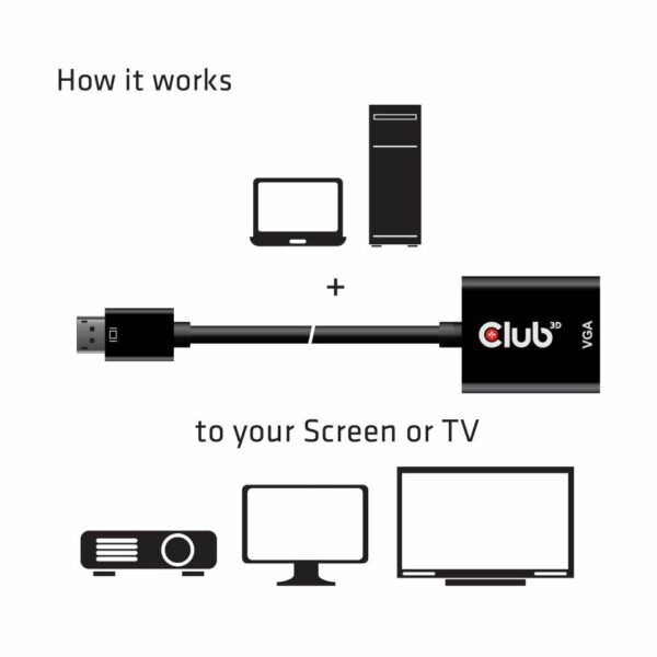 CLUB3D DisplayPort™ to VGA Black Active Adapter M/F - Image 4