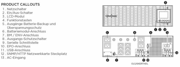 CyberPower OL6KERTHDL Unterbrechungsfreie Stromversorgung (USV) Doppelwandler (Online) 6 kVA 6000 W 10 AC-Ausgänge - Image 5