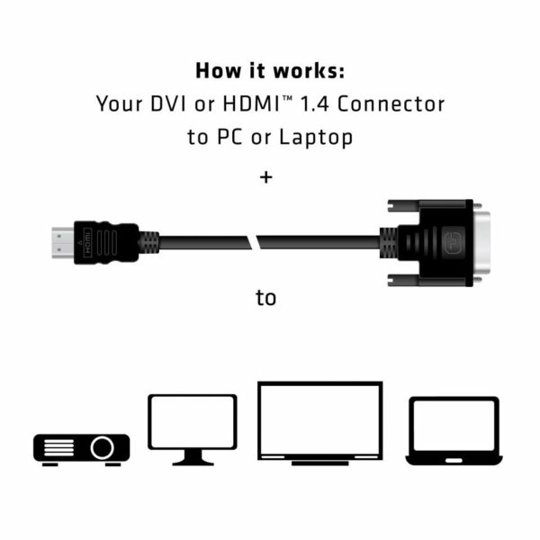 CLUB3D DVI auf HDMI 1.4 Kabel St./St. 2 meter, Bidirektional - Image 6