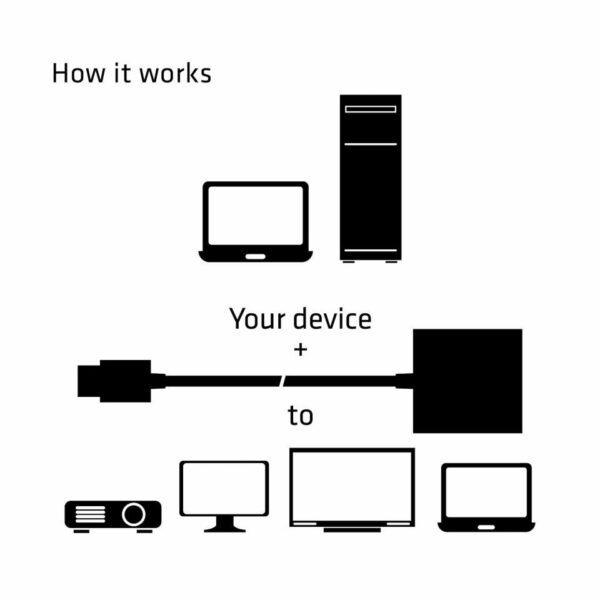 CLUB3D CAC-1302 Videokabel-Adapter 0,5 m HDMI Typ A (Standard) VGA (D-Sub) Schwarz - Image 3