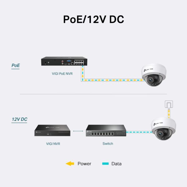 TP-Link VIGI 4MP IR Dome Netzwerkkamera, 4mm Linse - Image 10