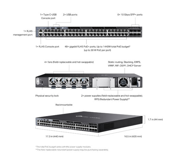 TP-Link Omada SG6654XHP Netzwerk-Switch Managed L3 Gigabit Ethernet (10/100/1000) Power over Ethernet (PoE) 1U Schwarz - Image 6