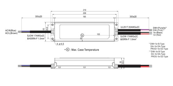 Synergy 21 Netzteil - 48V 150W Mean Well IP67 DALI - Image 2