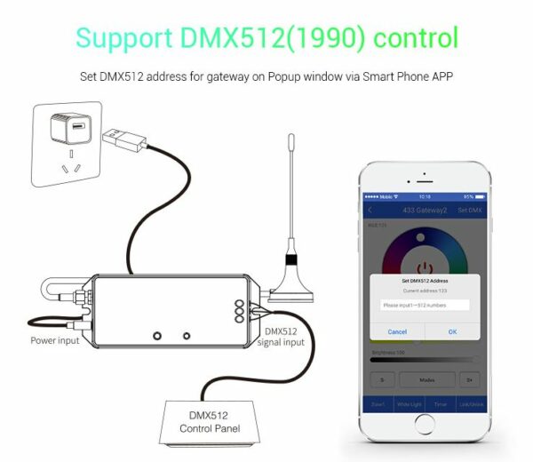 Synergy 21 LED LoRa (433MHZ) Controller DMX über LoRa *Milight/Miboxer* - Image 3