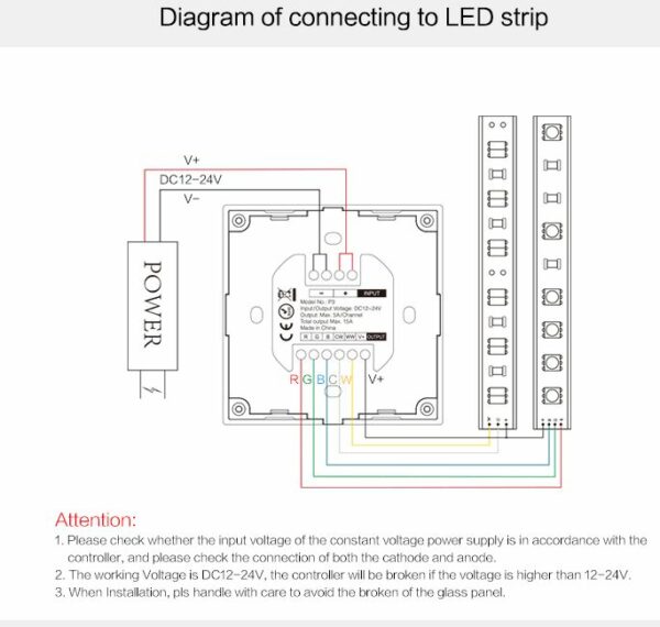 Synergy 21 LED Fernbedienung Smart Panel Controller RGB-WW (RGB/RGBW/RGB-CCT) *Milight/Miboxer* - Image 9