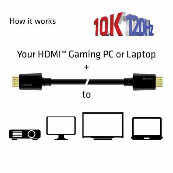 CLUB3D Ultra High Speed HDMI 4K120Hz, 8K60Hz Certified Cable 48Gbps M/M 2 m / 6.56 ft - Image 5