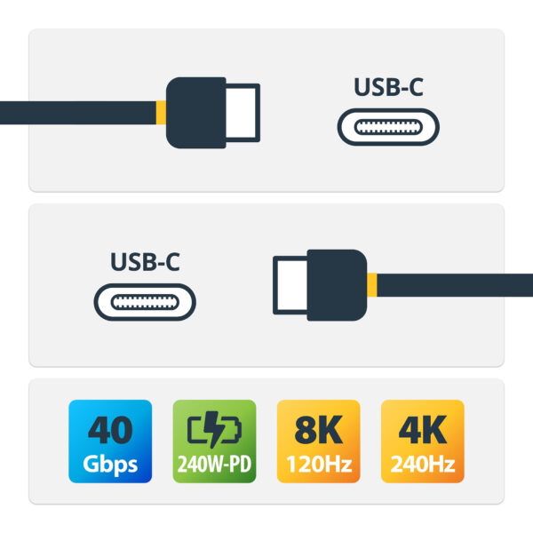 StarTech.com 50cm USB4 Kabel, USB-IF Zertifiziertes USB-C Kabel, 40Gbps Datenübertragung, 240W Power Delivery 3.1 EPR, 8K60Hz, USBC Monitor/Ladekabel, Thunderbolt/USB 3.2 Kompatibel, Docking Station Kabel - Image 2